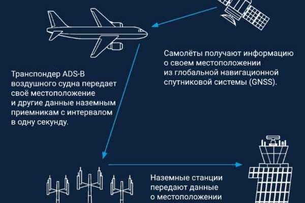 Темная сторона сайт bs onion info