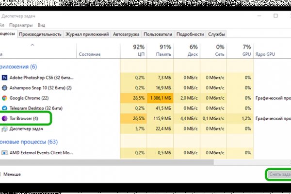 Новый сайт blacksprut